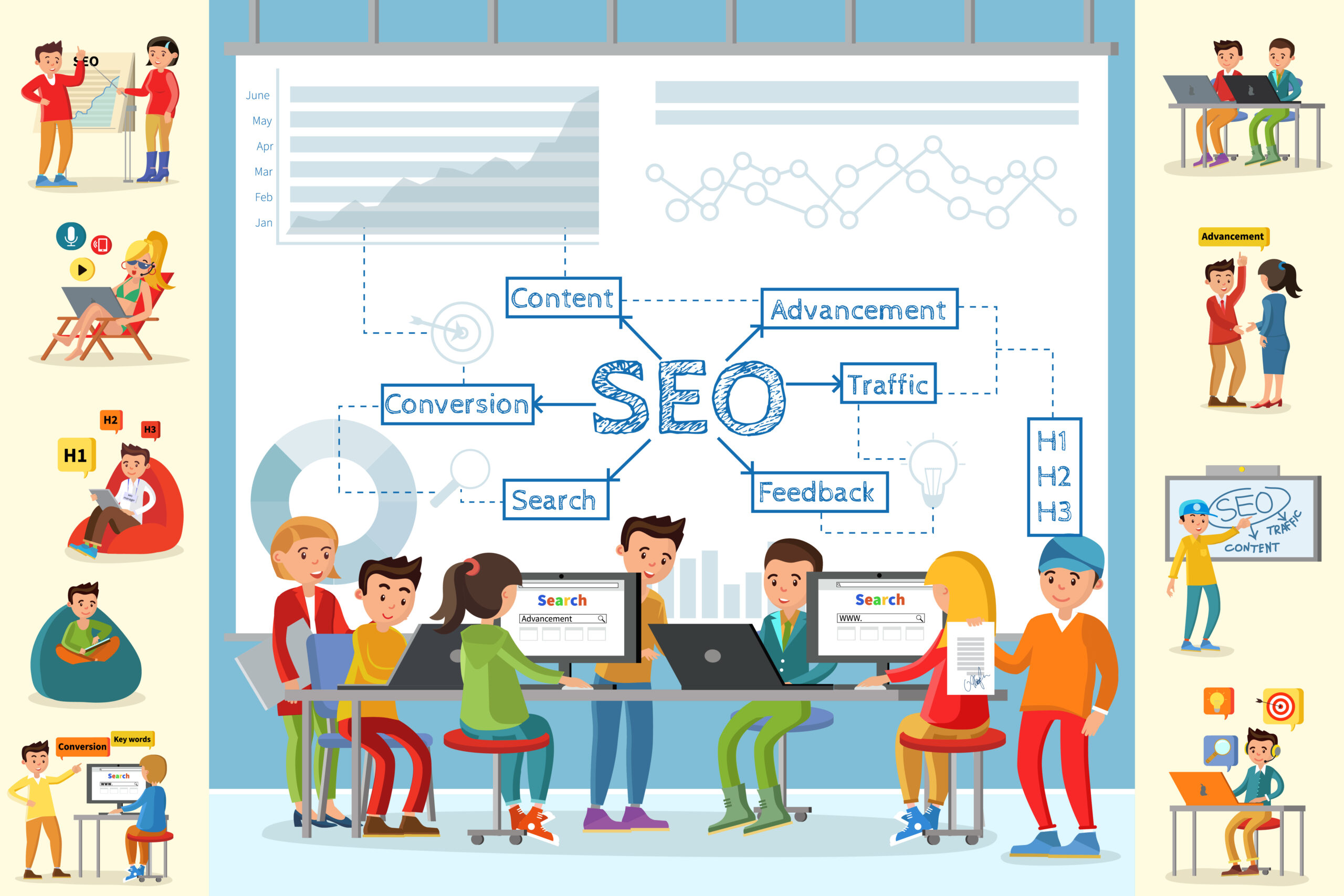 Business analysis infographic concept with people working in office on optimization of main seo strategy